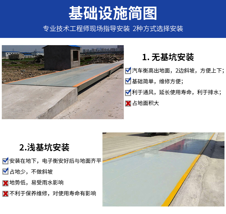 汉衡电子地磅.jpg